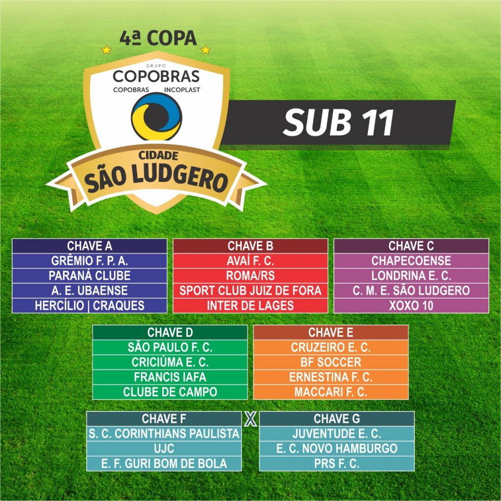Copa Santa Catarina 2023: conheça os clubes participantes, tabela e onde  assistir